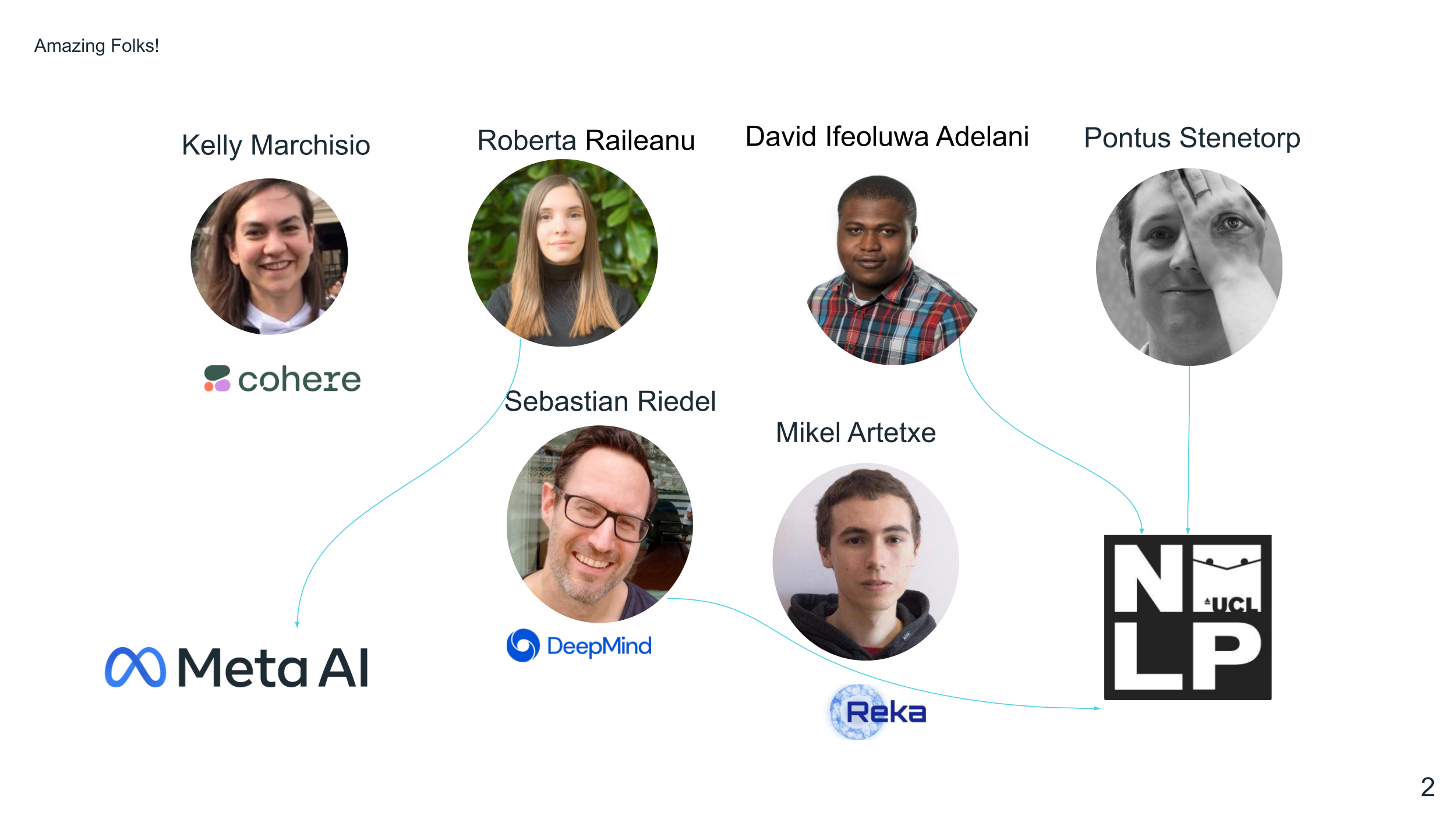 Authors of the Study